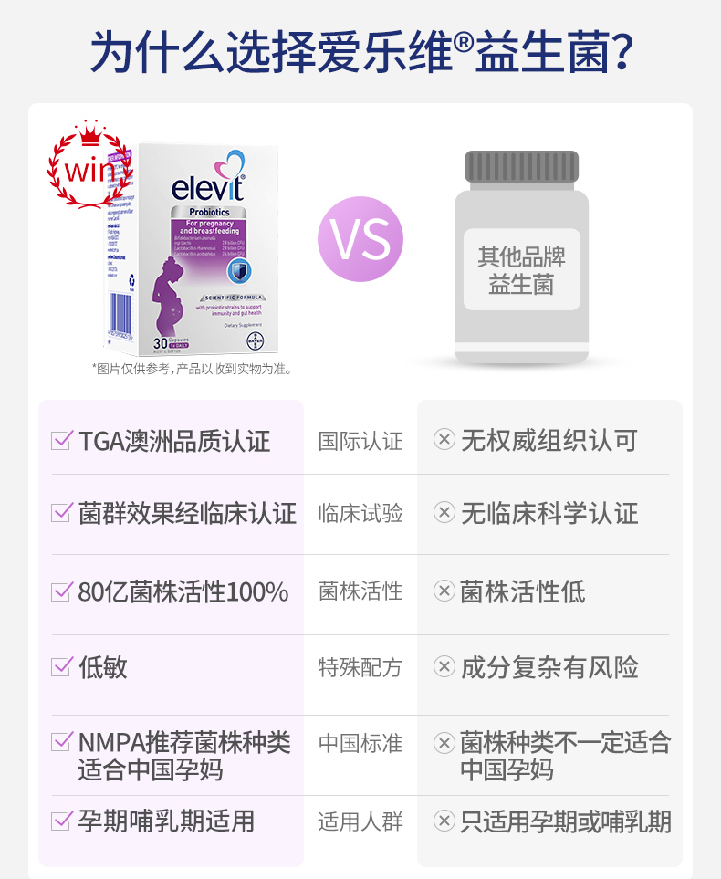 elevit 爱乐维孕妇益生菌 30粒